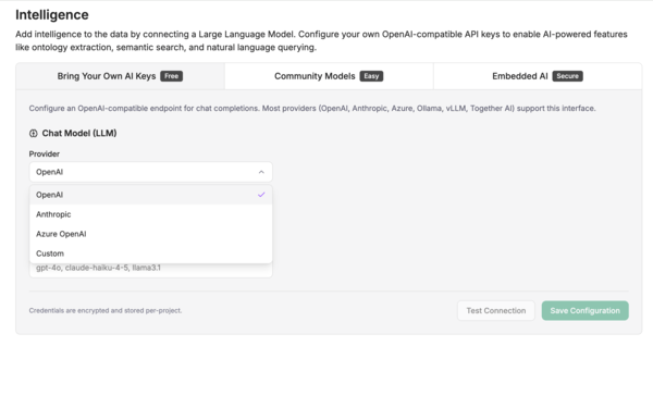 Ekaya model configuration screen with Bring Your Own AI Keys, Community Models, and Embedded AI options